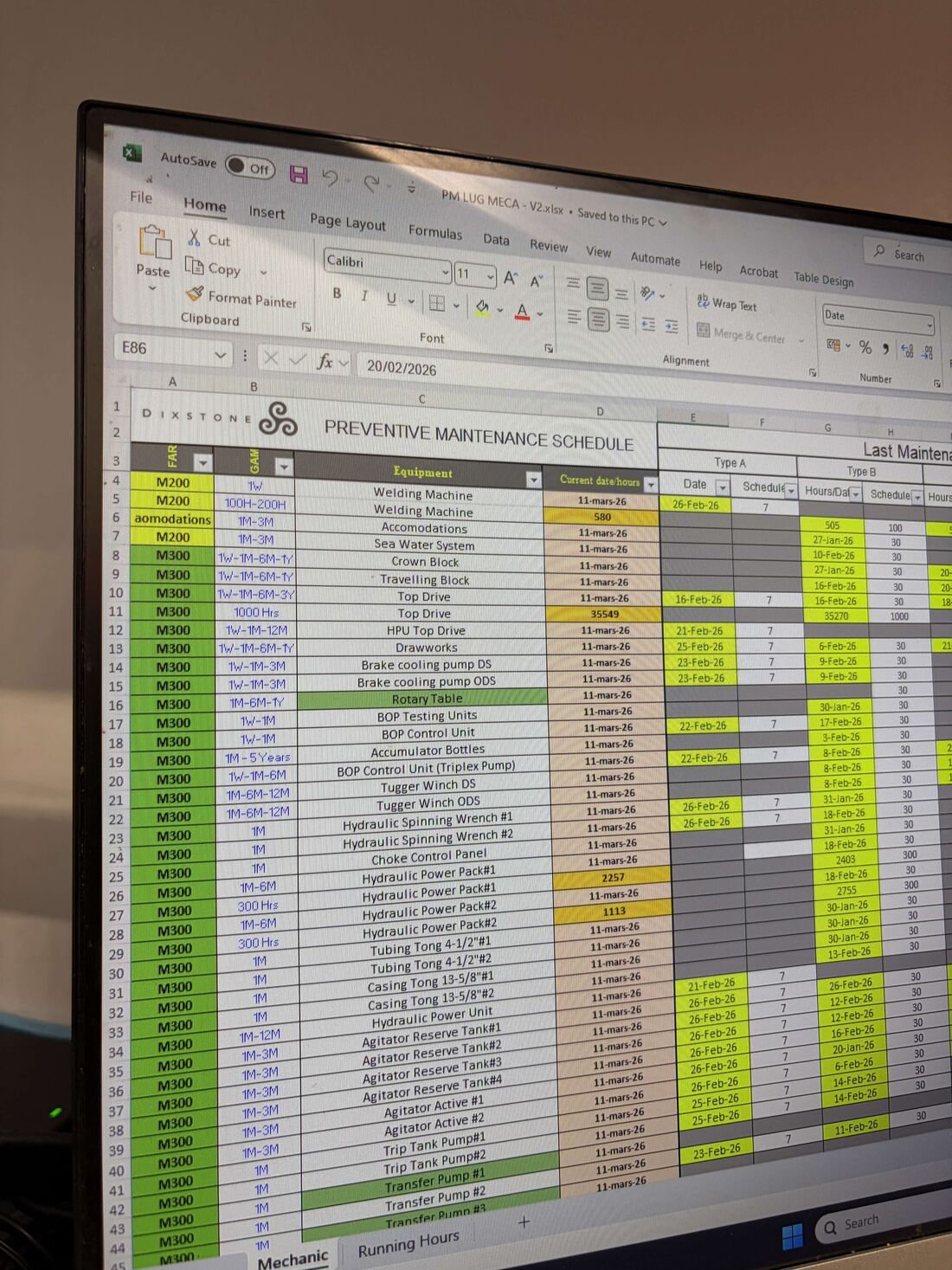 LUG &mdash; PM tracker